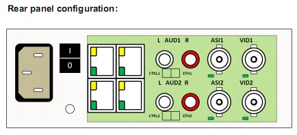 NOVUS Encoder Back Panel Diagram